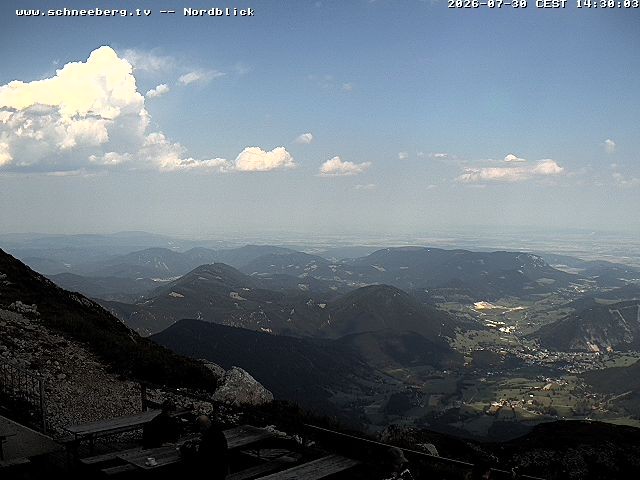 Archiv Foto Webcam Fischerhütte - Puchberg am Schneeberg