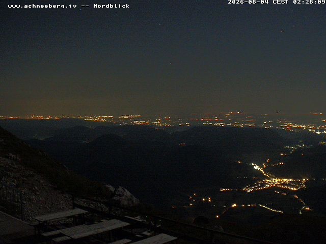 Archiv Foto Webcam Fischerhütte - Puchberg am Schneeberg