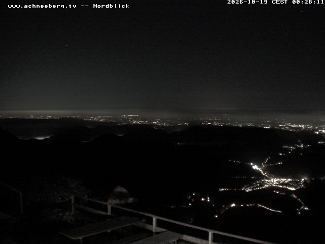 Archiv Foto Webcam Fischerhütte - Puchberg am Schneeberg