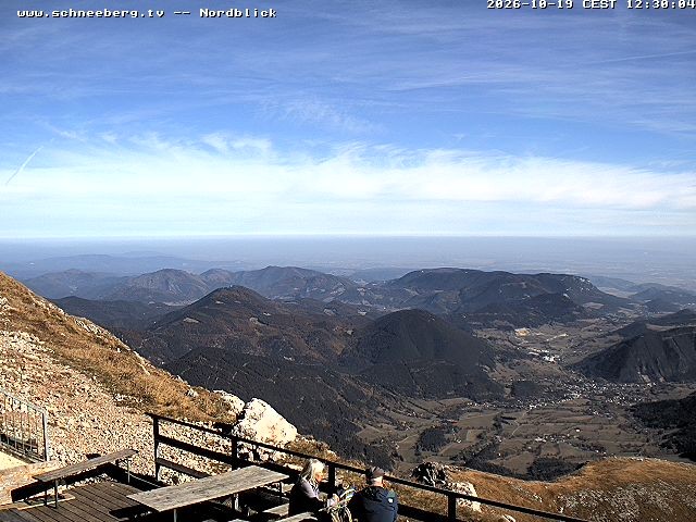 Archiv Foto Webcam Fischerhütte - Puchberg am Schneeberg