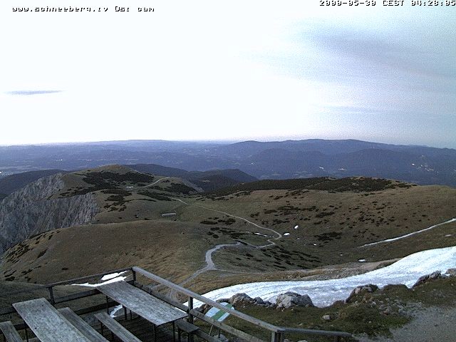Archiv Foto Webcam Fischerhütte (Süd)