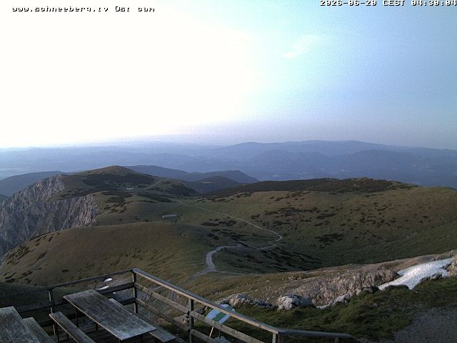 Archiv Foto Webcam Fischerhütte (Süd)