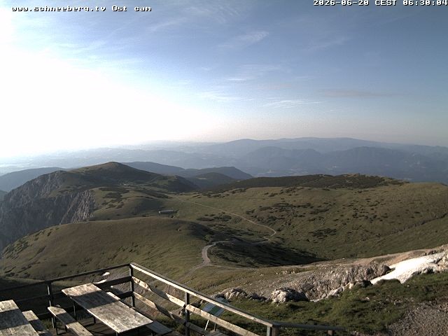 Archiv Foto Webcam Fischerhütte (Süd)