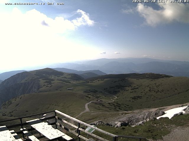 Archiv Foto Webcam Fischerhütte (Süd)