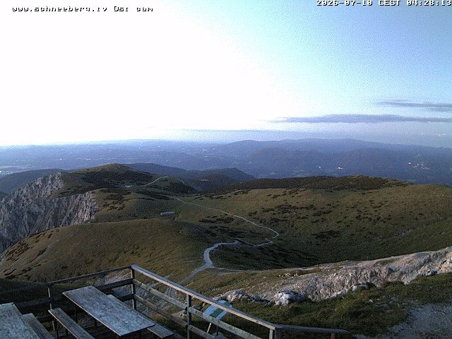 Archiv Foto Webcam Fischerhütte (Süd)