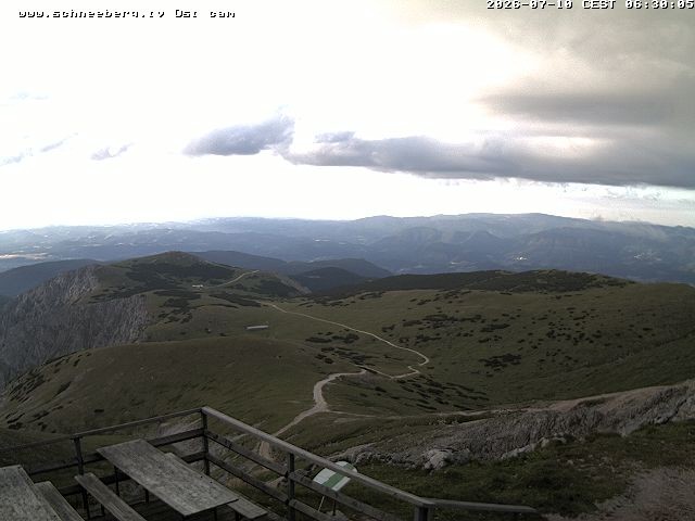 Archiv Foto Webcam Fischerhütte (Süd)