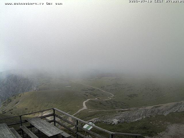 Archiv Foto Webcam Fischerhütte (Süd)