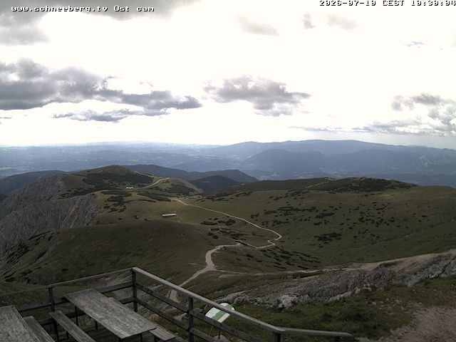 Archiv Foto Webcam Fischerhütte (Süd)