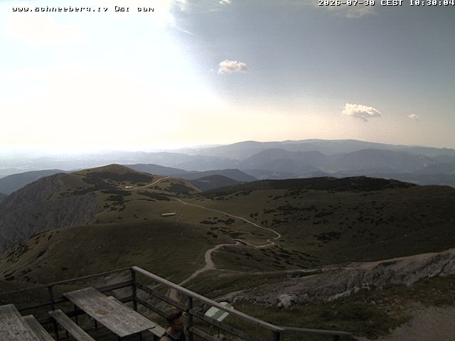 Archiv Foto Webcam Fischerhütte (Süd)