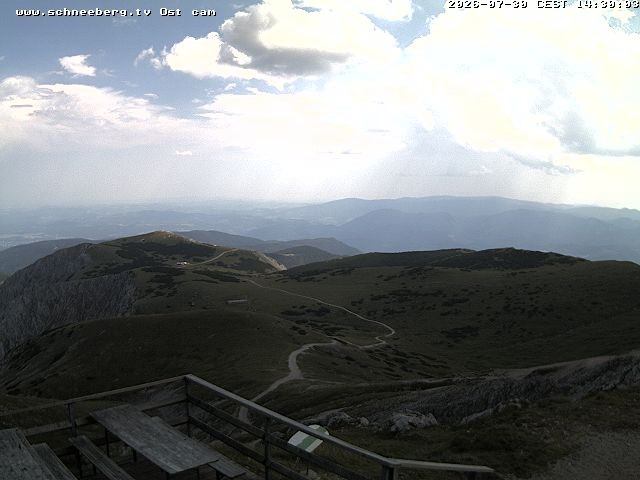 Archiv Foto Webcam Fischerhütte (Süd)