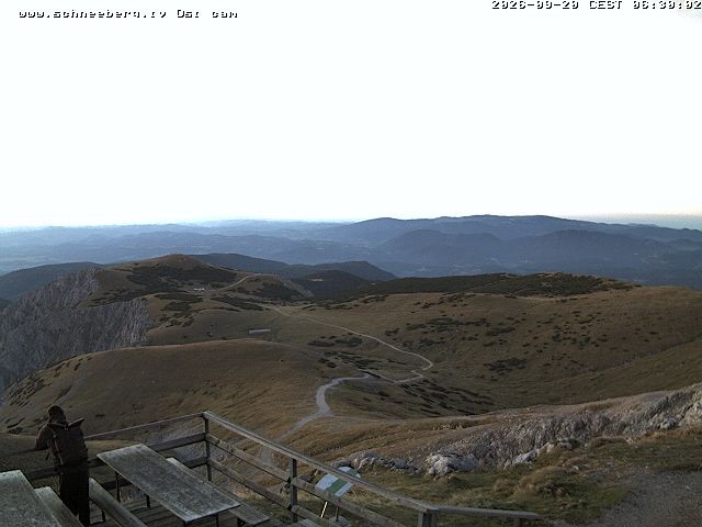 Archiv Foto Webcam Fischerhütte (Süd)