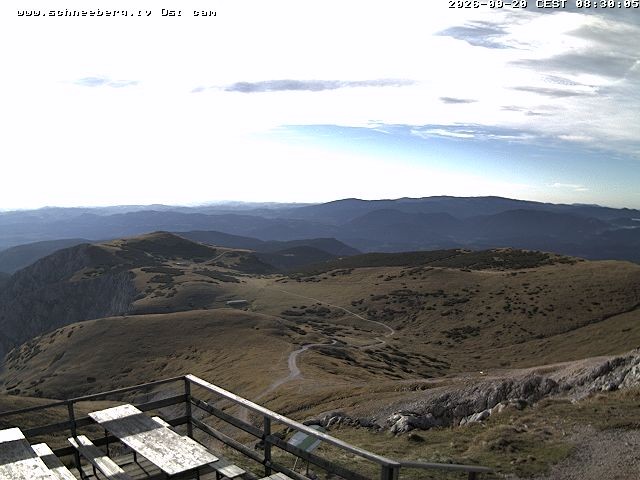 Archiv Foto Webcam Fischerhütte (Süd)