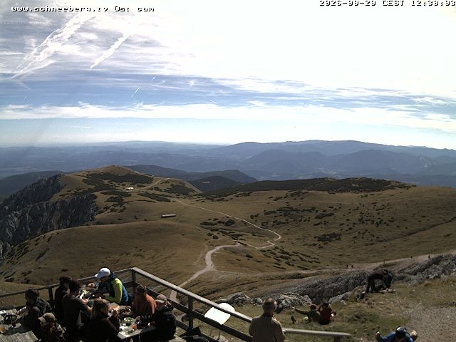 Archiv Foto Webcam Fischerhütte (Süd)