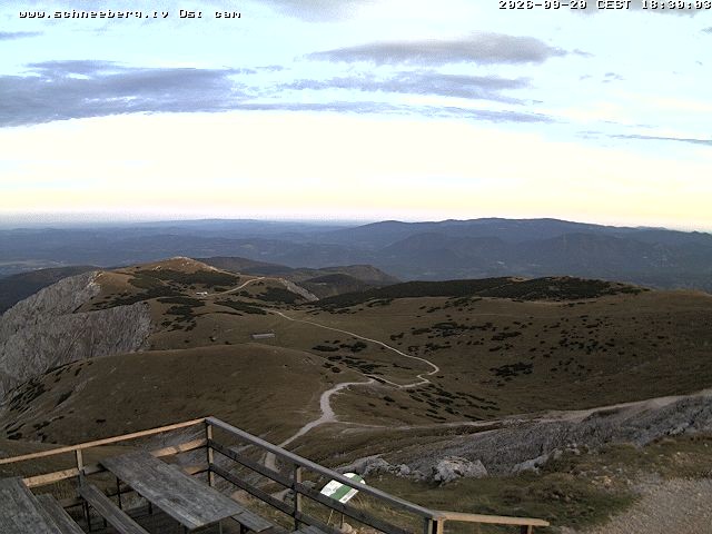 Archiv Foto Webcam Fischerhütte (Süd)