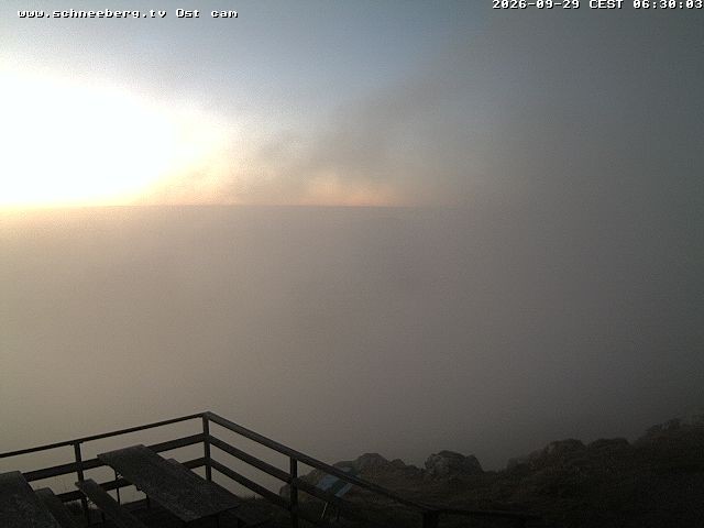 Archiv Foto Webcam Fischerhütte (Süd)
