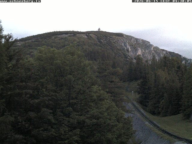 Archiv Foto Webcam Station Baumgartner Puchberg am Schneeberg