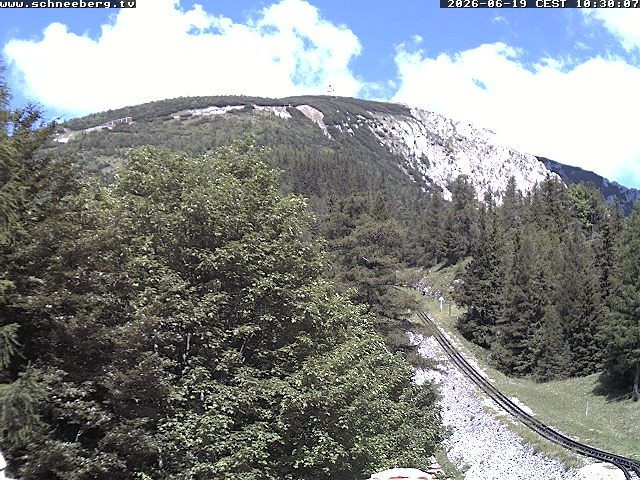 Archived image Webcam Baumgartner Station Puchberg am Schneeberg