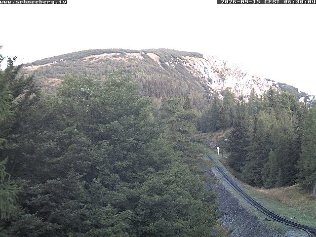 Archiv Foto Webcam Station Baumgartner Puchberg am Schneeberg