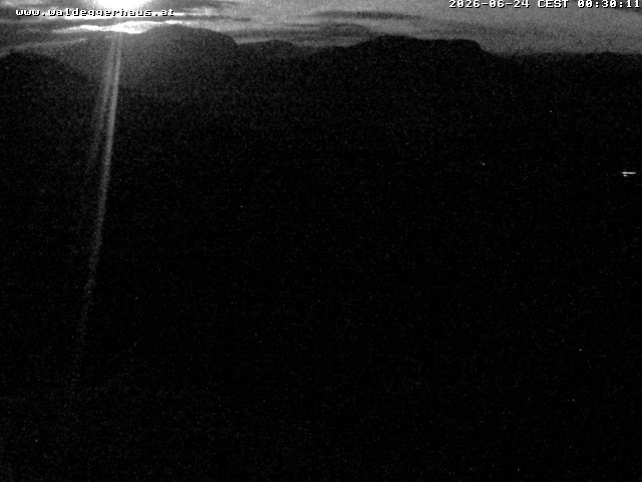Archiv Foto Webcam Gasthof Waldeggerhaus