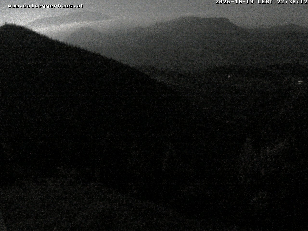 Archiv Foto Webcam Gasthof Waldeggerhaus