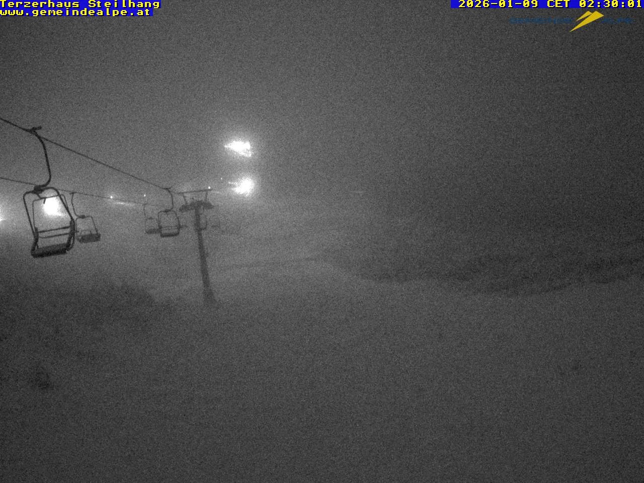 Archiv Foto Webcam Bergstation Gemeindealpe