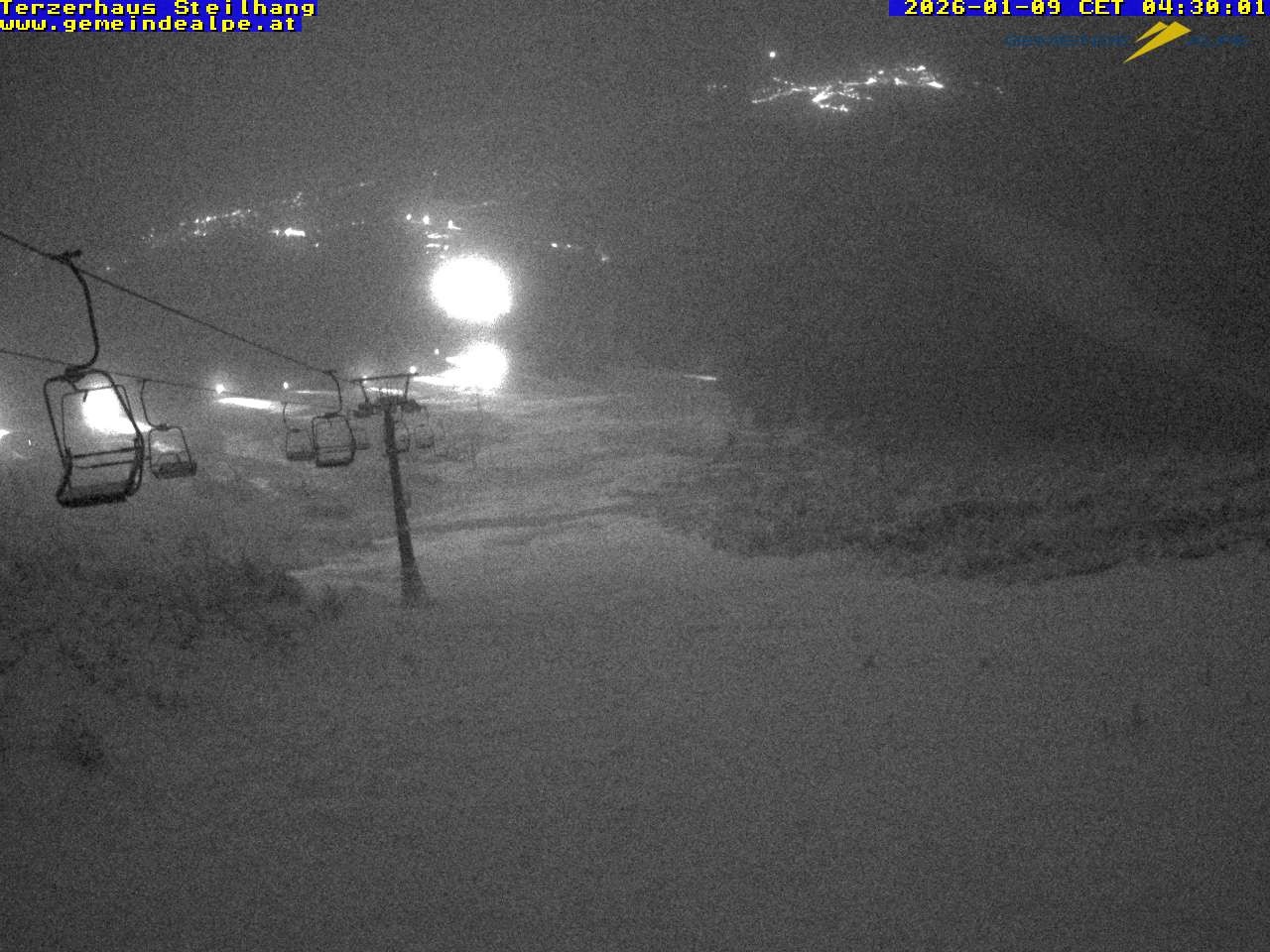 Archiv Foto Webcam Bergstation Gemeindealpe