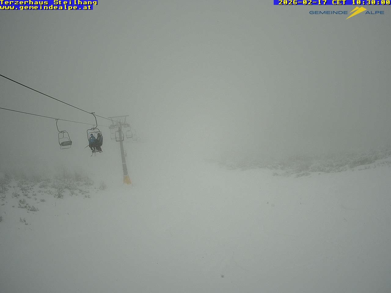 Archiv Foto Webcam Bergstation Gemeindealpe