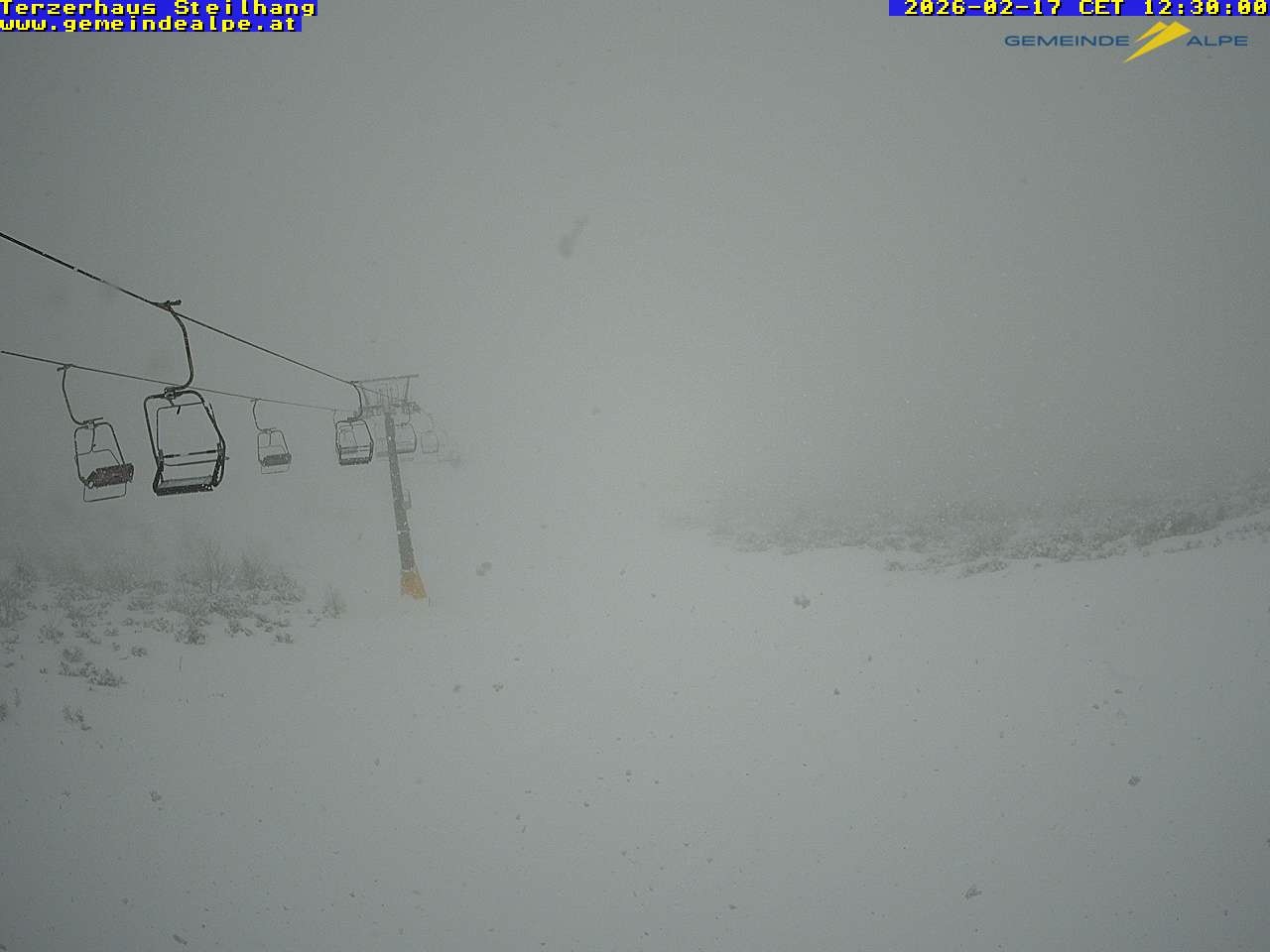 Archiv Foto Webcam Bergstation Gemeindealpe