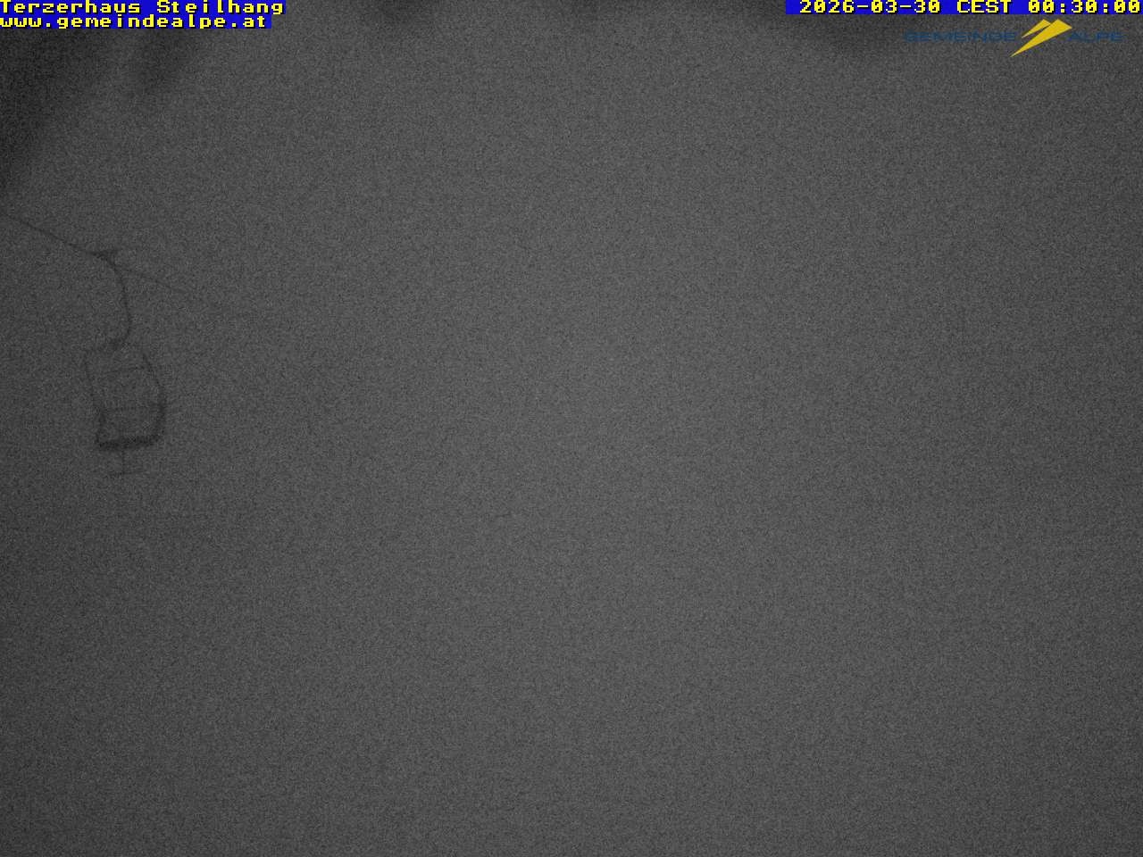 Archiv Foto Webcam Bergstation Gemeindealpe