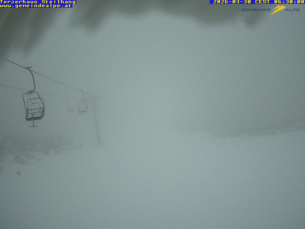 Archiv Foto Webcam Bergstation Gemeindealpe