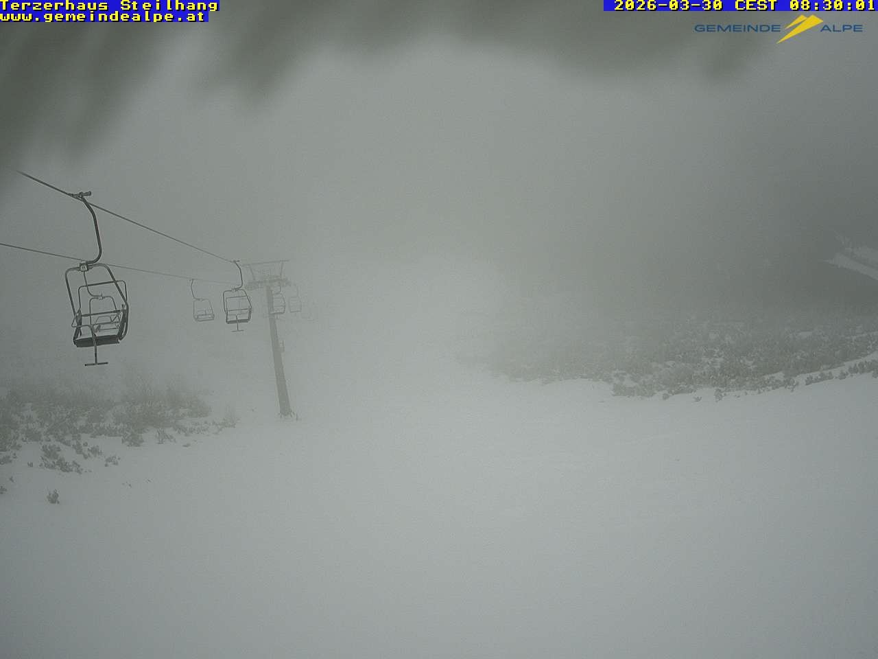 Archiv Foto Webcam Bergstation Gemeindealpe