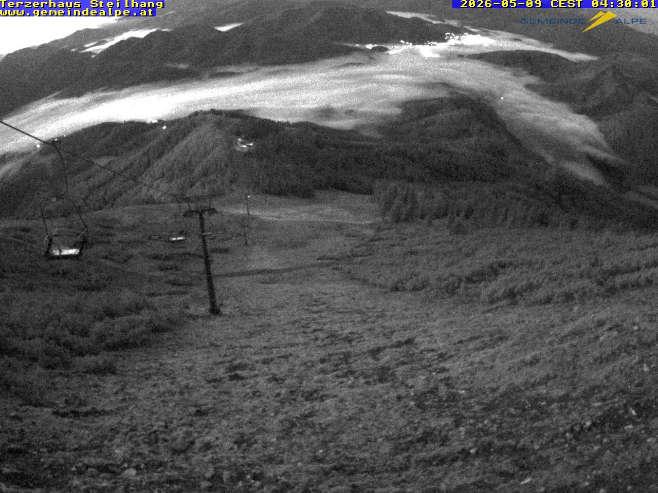 Archiv Foto Webcam Bergstation Gemeindealpe