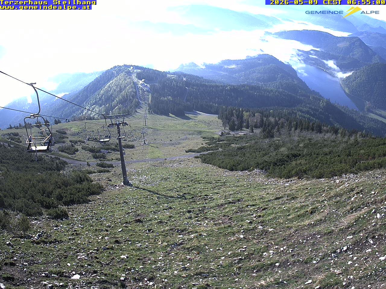 Archiv Foto Webcam Bergstation Gemeindealpe