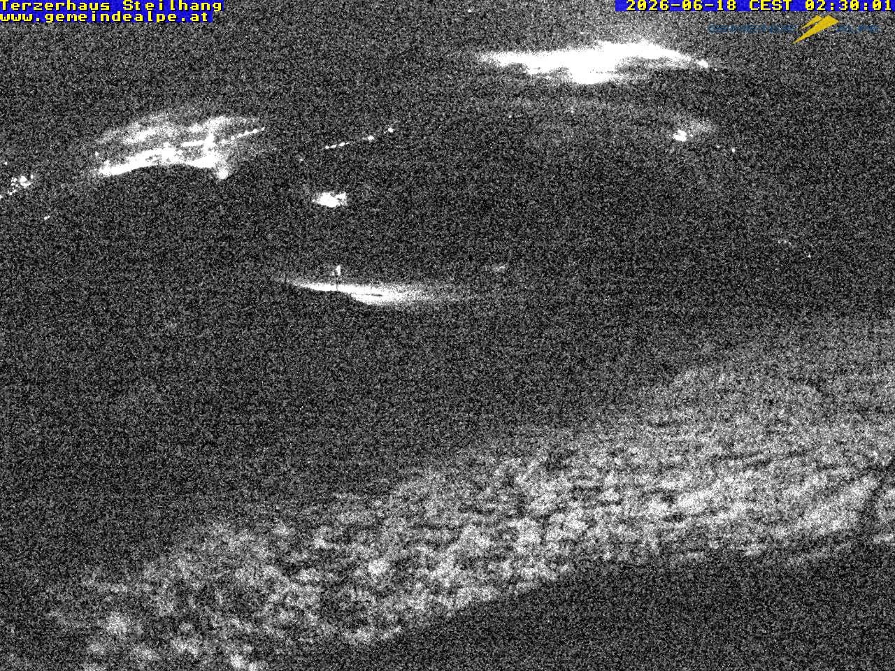 Archiv Foto Webcam Bergstation Gemeindealpe