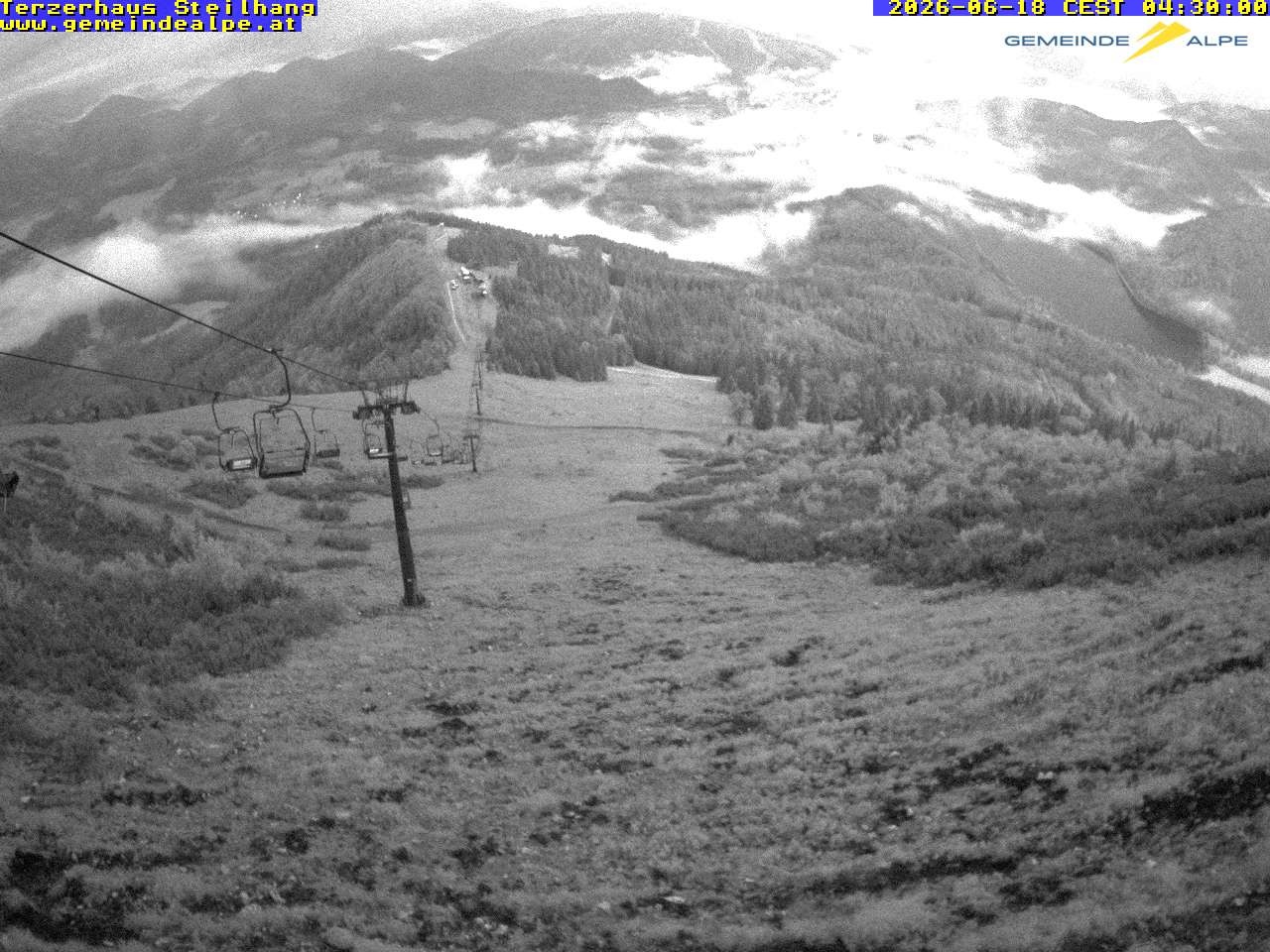 Archiv Foto Webcam Bergstation Gemeindealpe