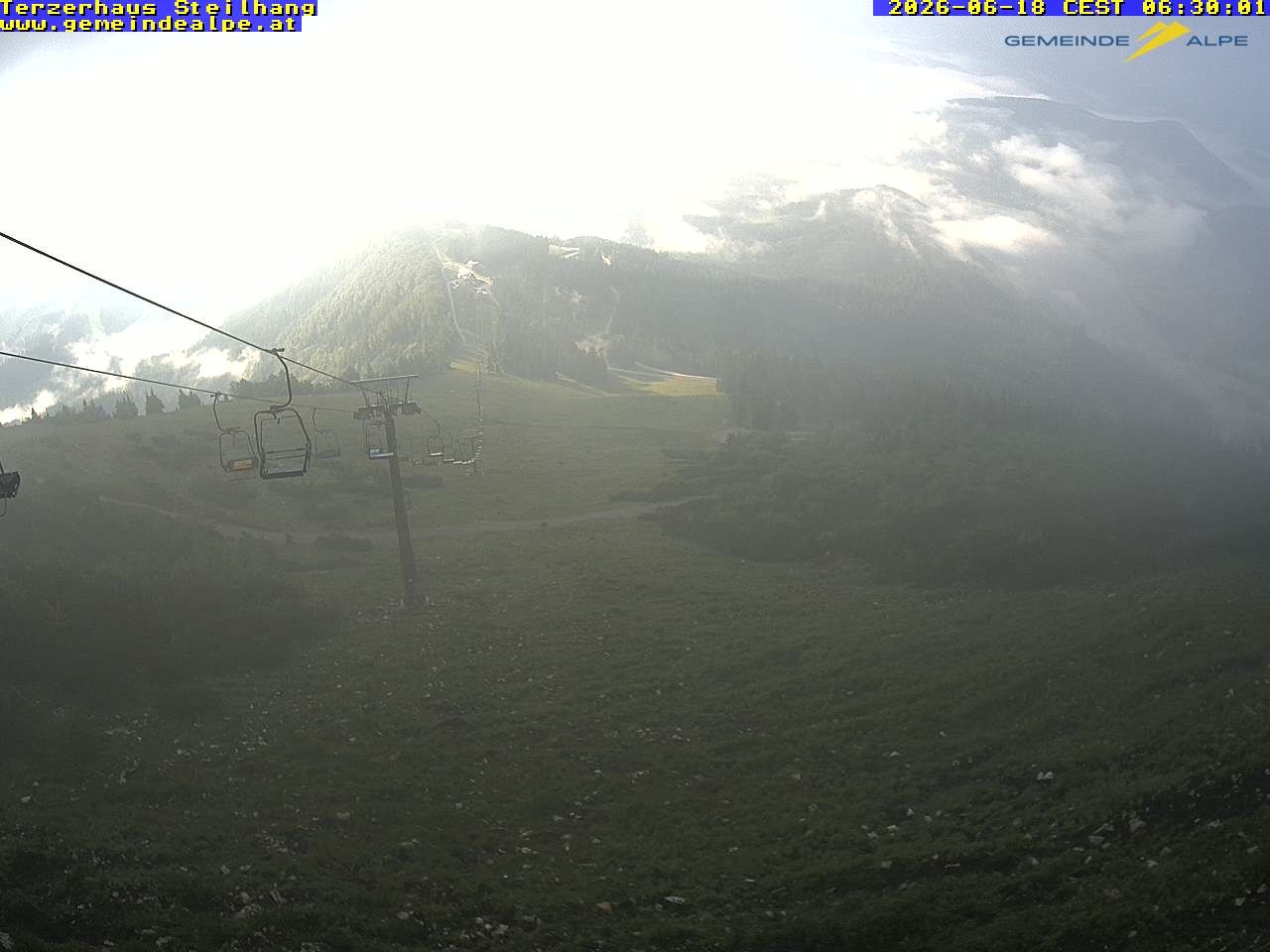 Archiv Foto Webcam Bergstation Gemeindealpe