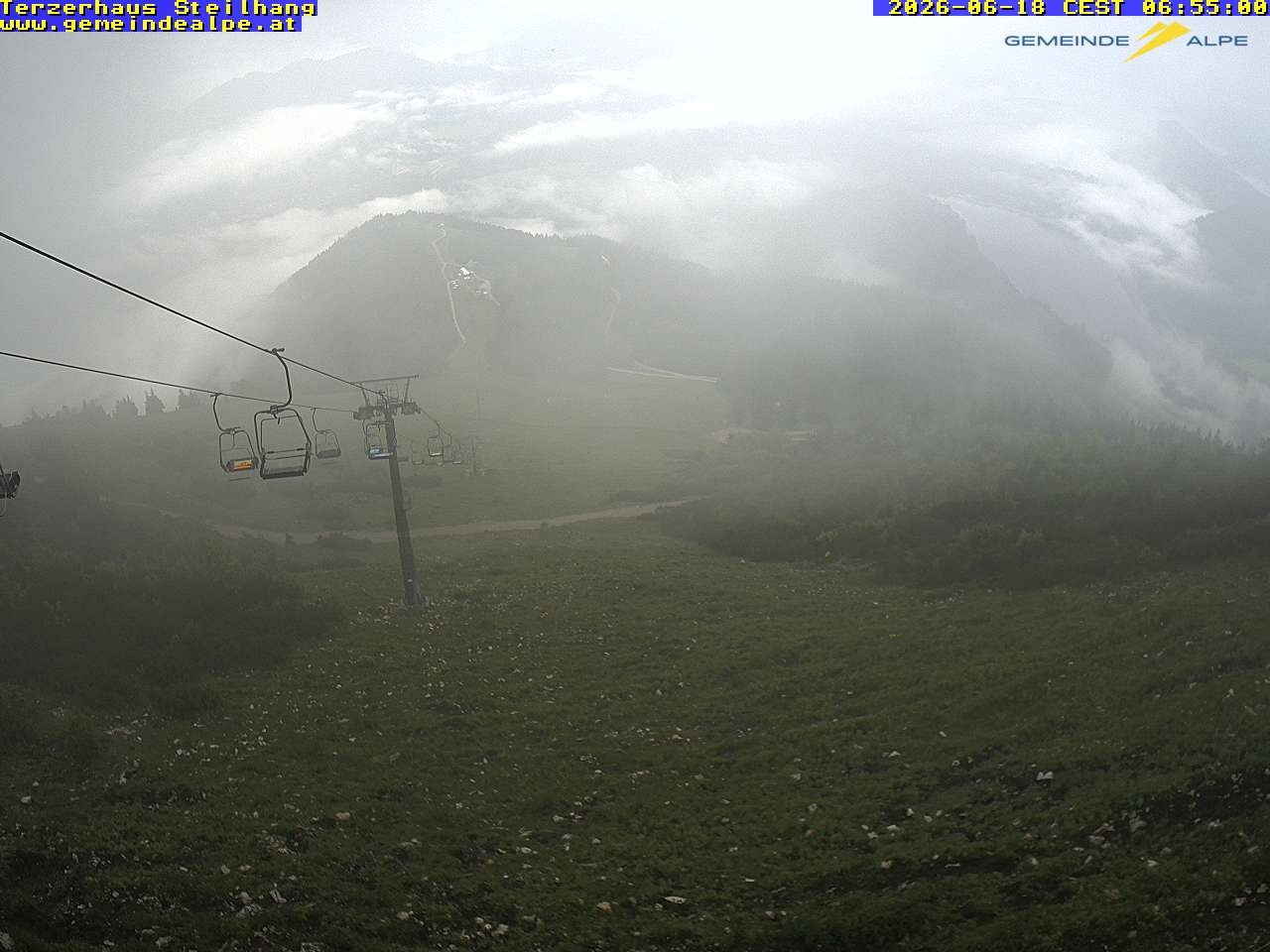 Archiv Foto Webcam Bergstation Gemeindealpe