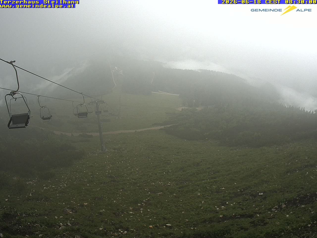 Archiv Foto Webcam Bergstation Gemeindealpe