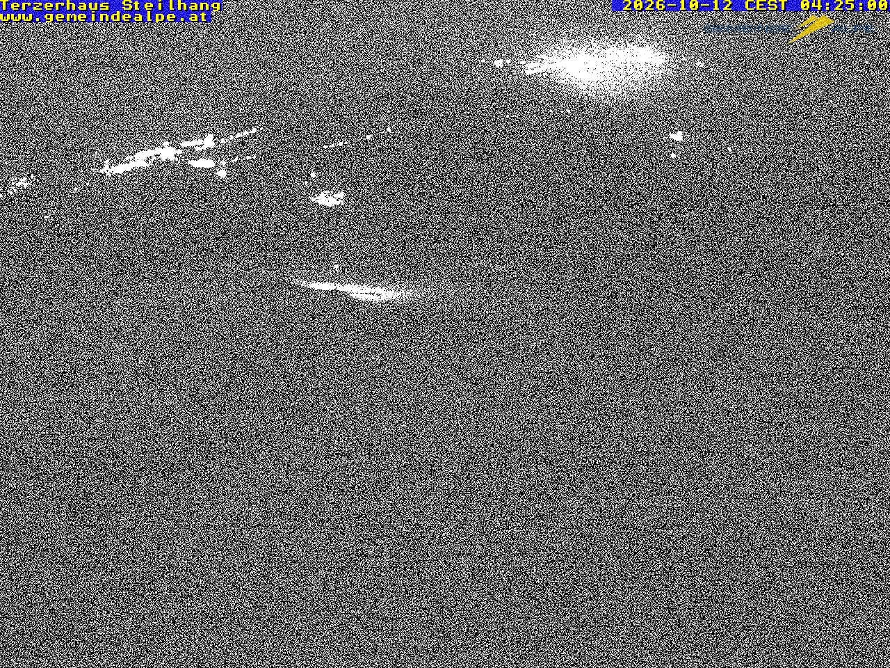 Archiv Foto Webcam Bergstation Gemeindealpe