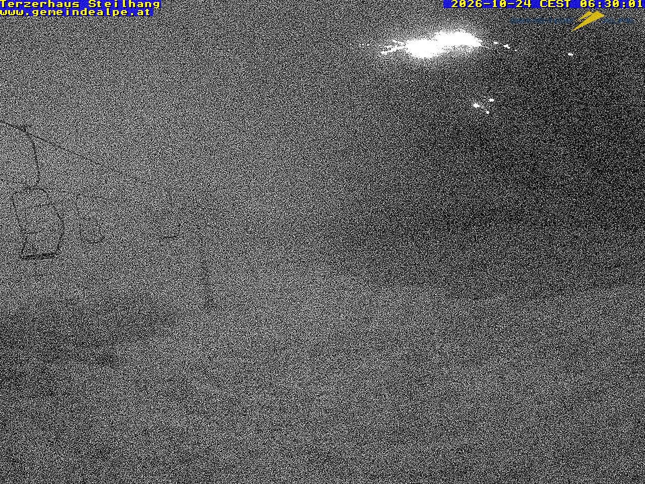 Archiv Foto Webcam Bergstation Gemeindealpe
