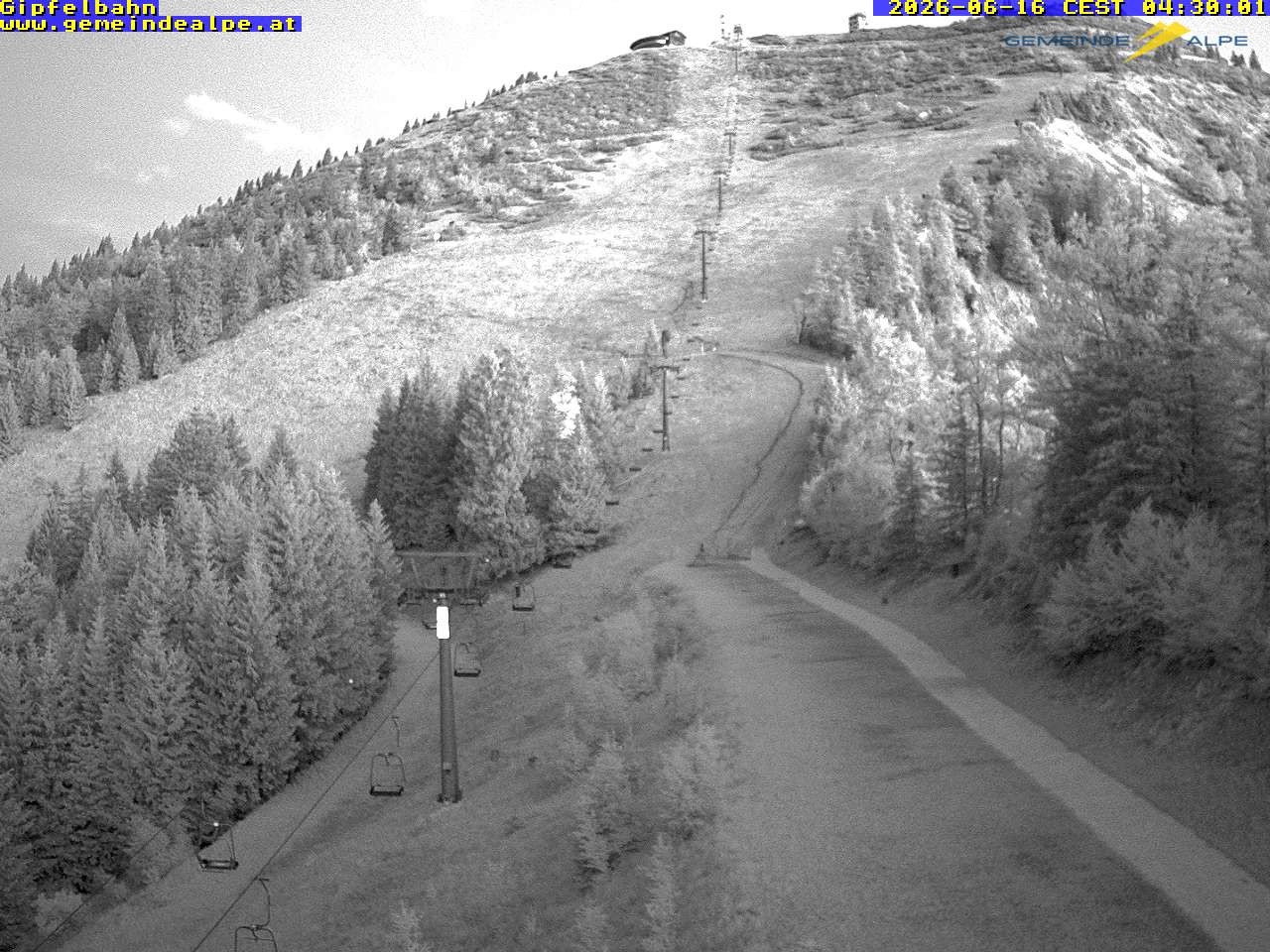 Archived image Webcam Gemeindealpe Summit