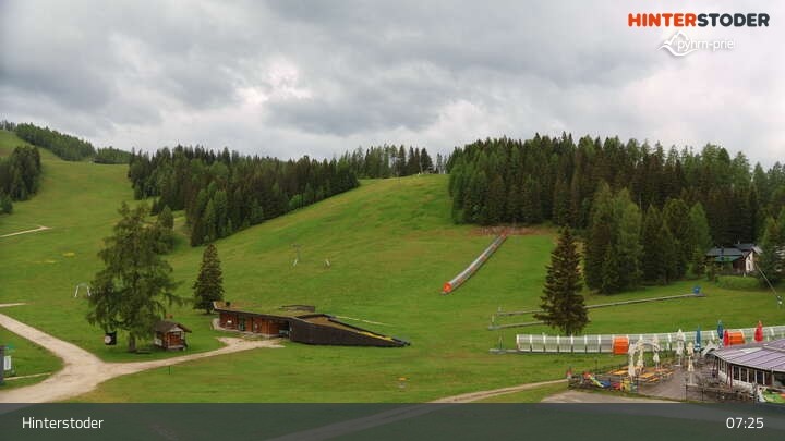 Archiv Foto Webcam Hinterstoder - Hössbahn Bergstation - Huttererböden