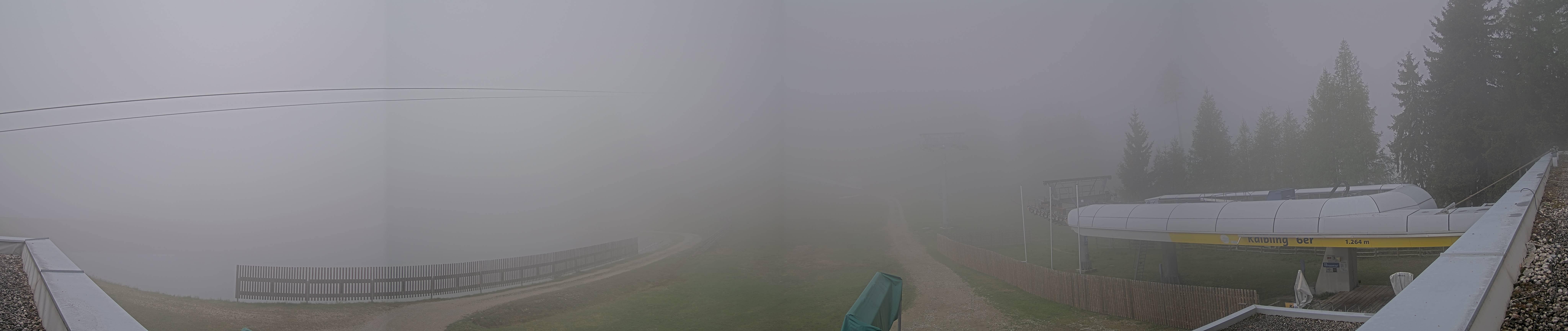 Archived image Webcam Hauser Kaibling: base station
