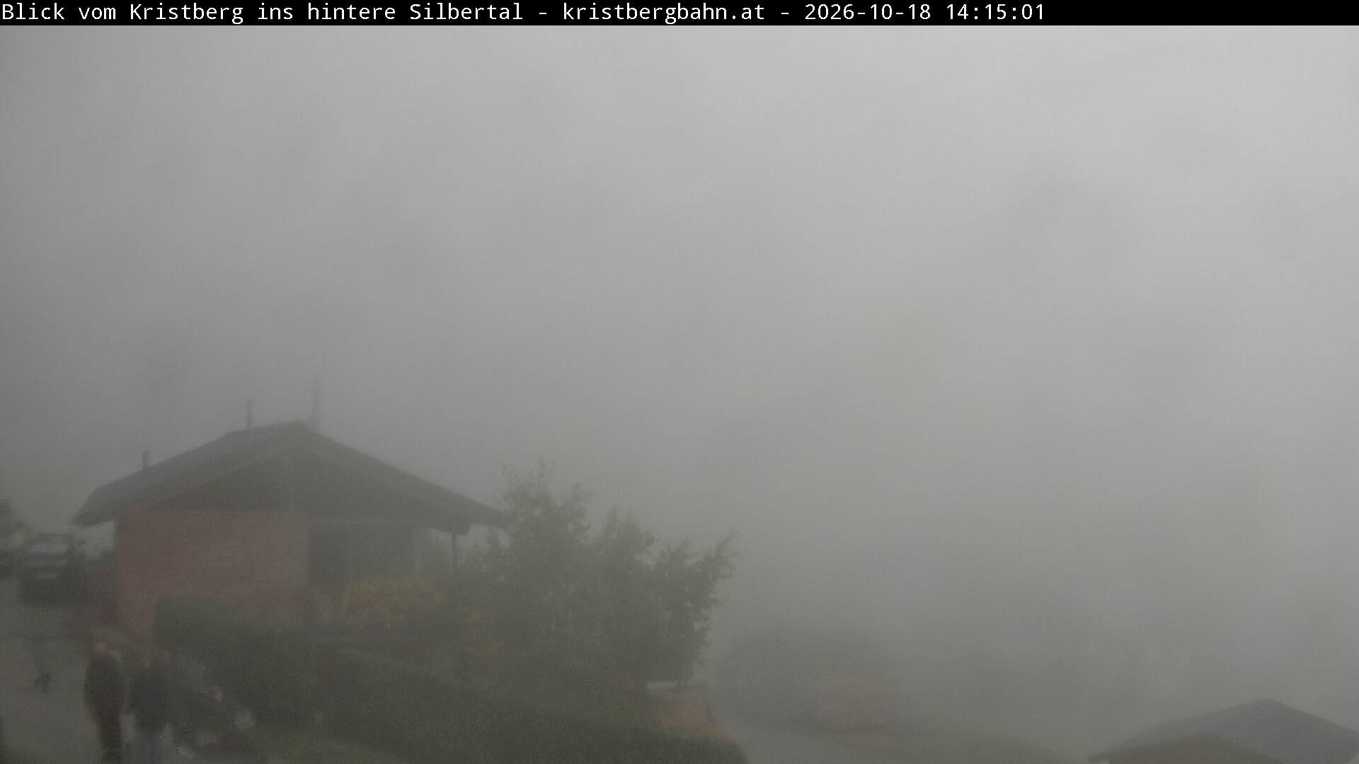 Archiv Foto Webcam Hinteres Silbertal