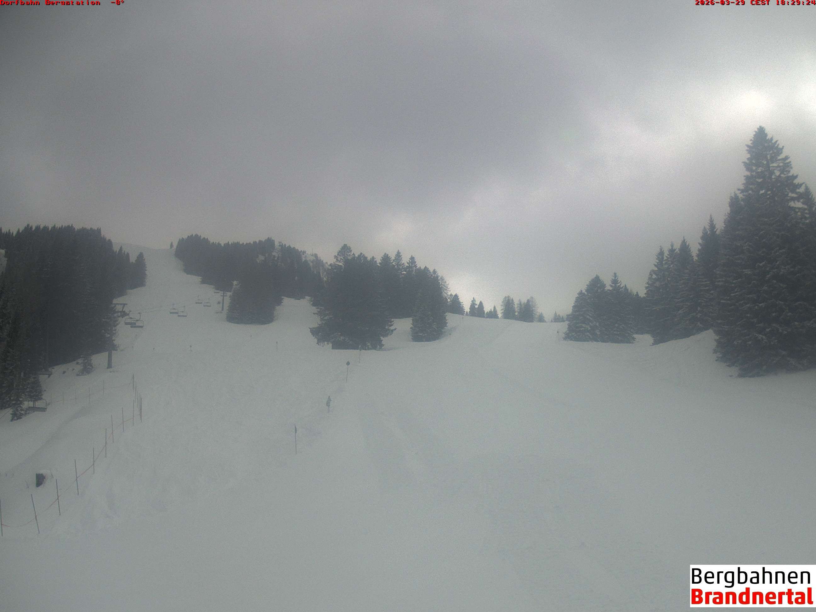 Archived image Webcam mountain station "Dorfbahn", valley "Brandnertal"