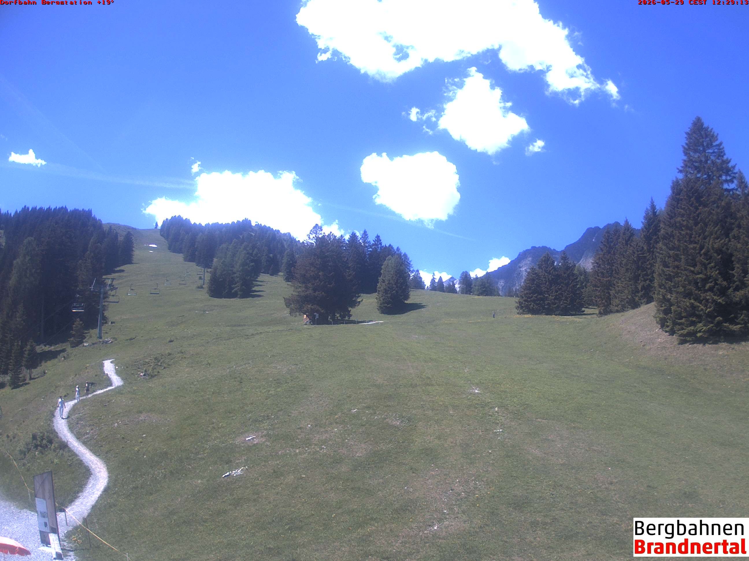 Archived image Webcam mountain station "Dorfbahn", valley "Brandnertal"