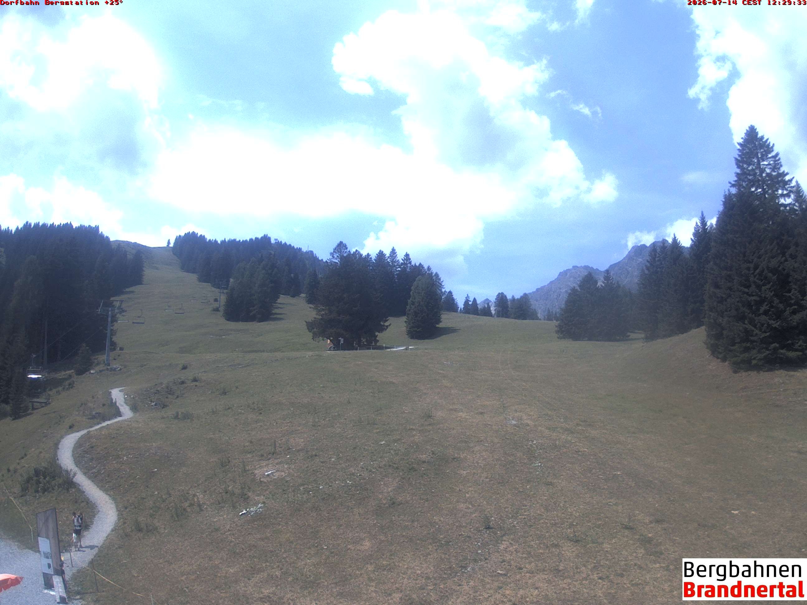 Archived image Webcam mountain station "Dorfbahn", valley "Brandnertal"