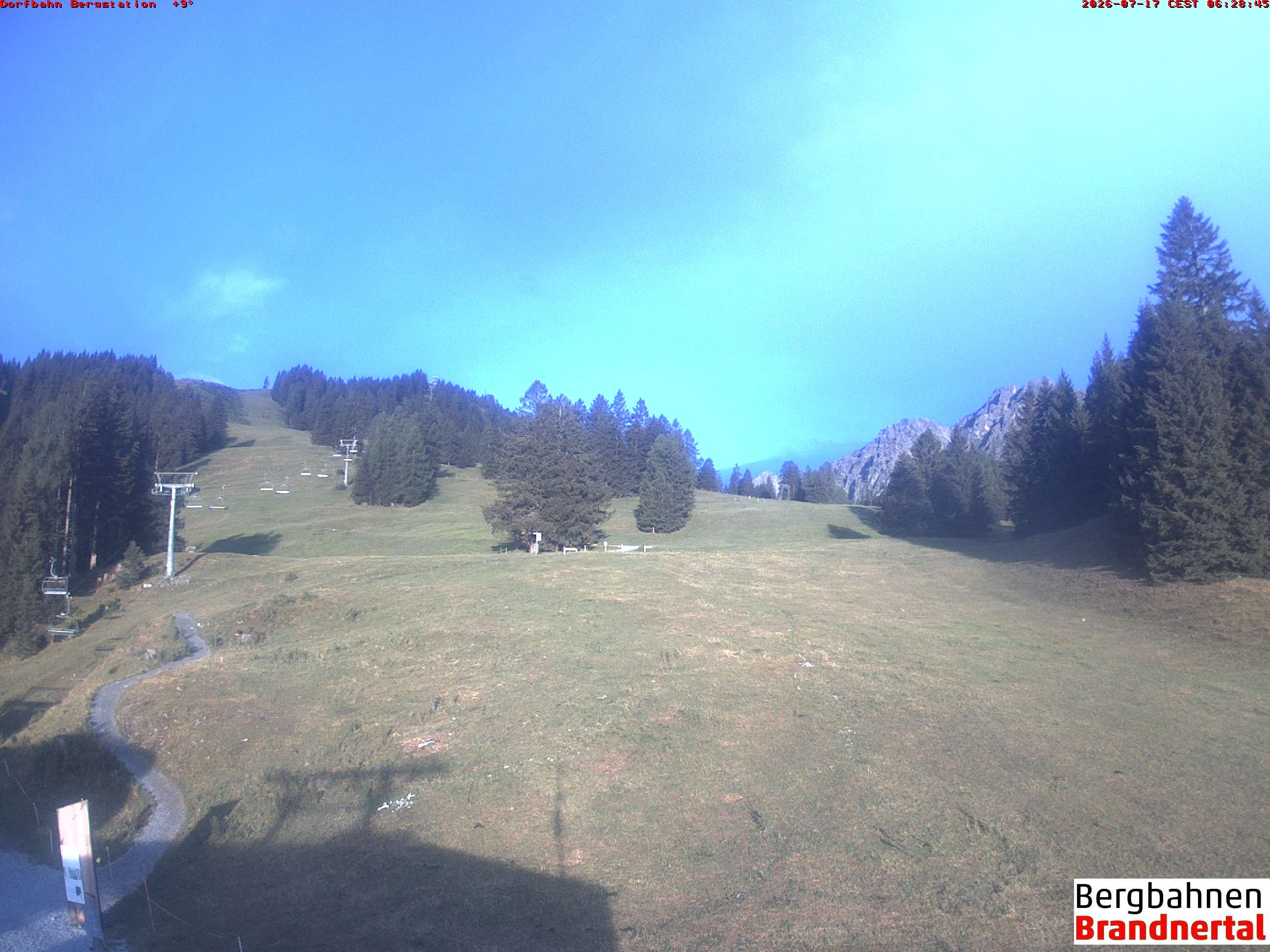 Archived image Webcam mountain station "Dorfbahn", valley "Brandnertal"