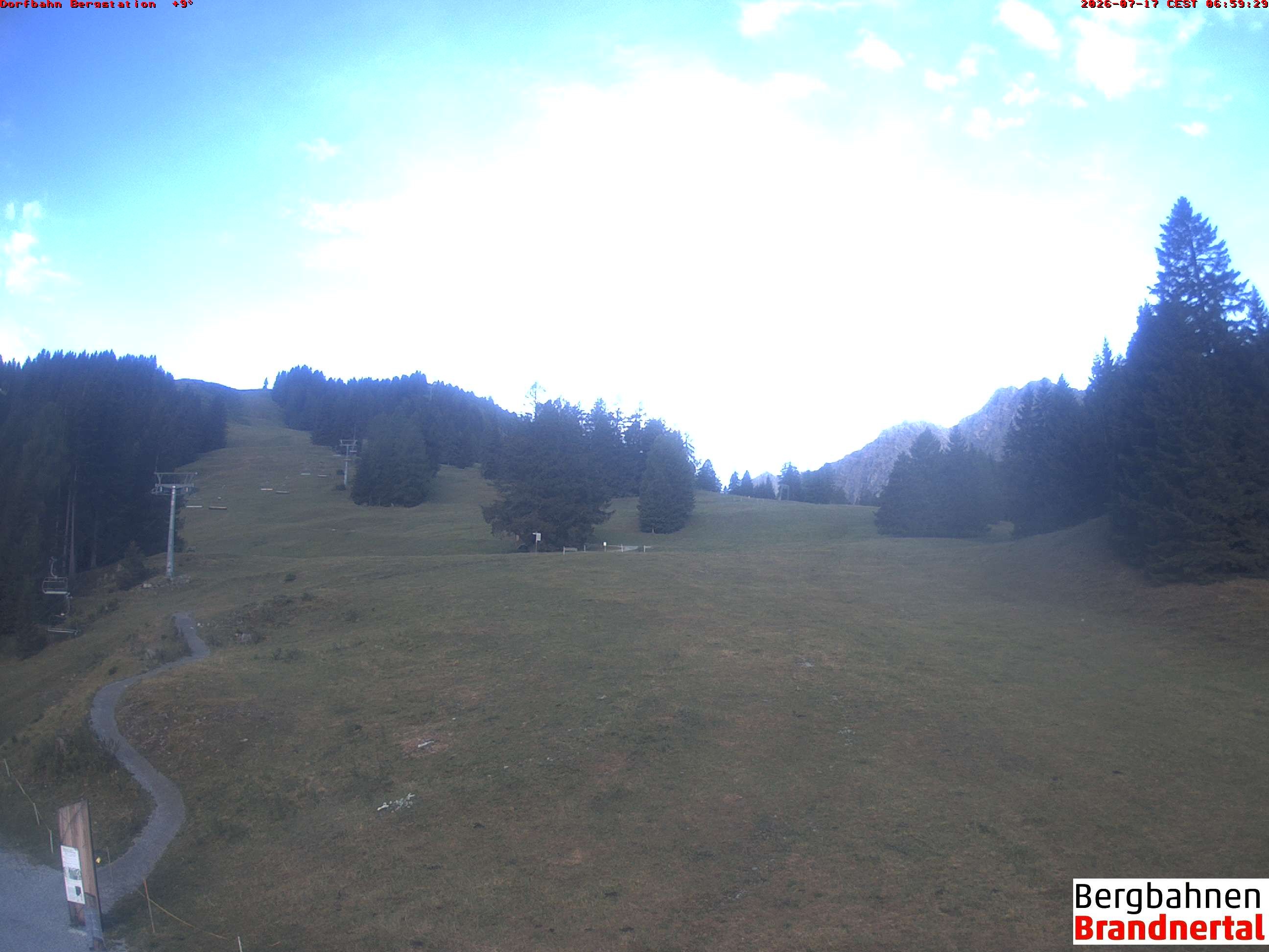 Archived image Webcam mountain station "Dorfbahn", valley "Brandnertal"