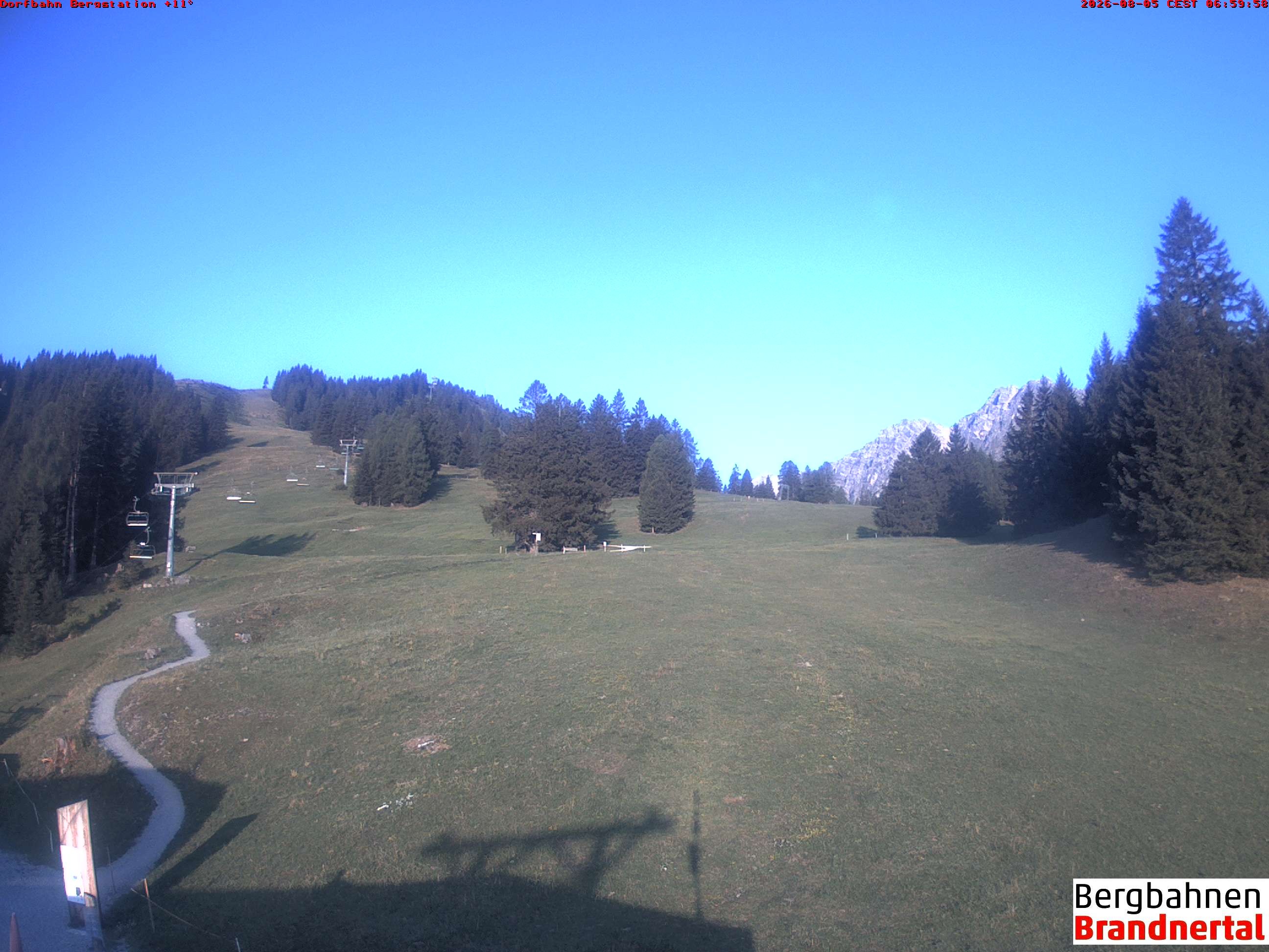 Archived image Webcam mountain station "Dorfbahn", valley "Brandnertal"